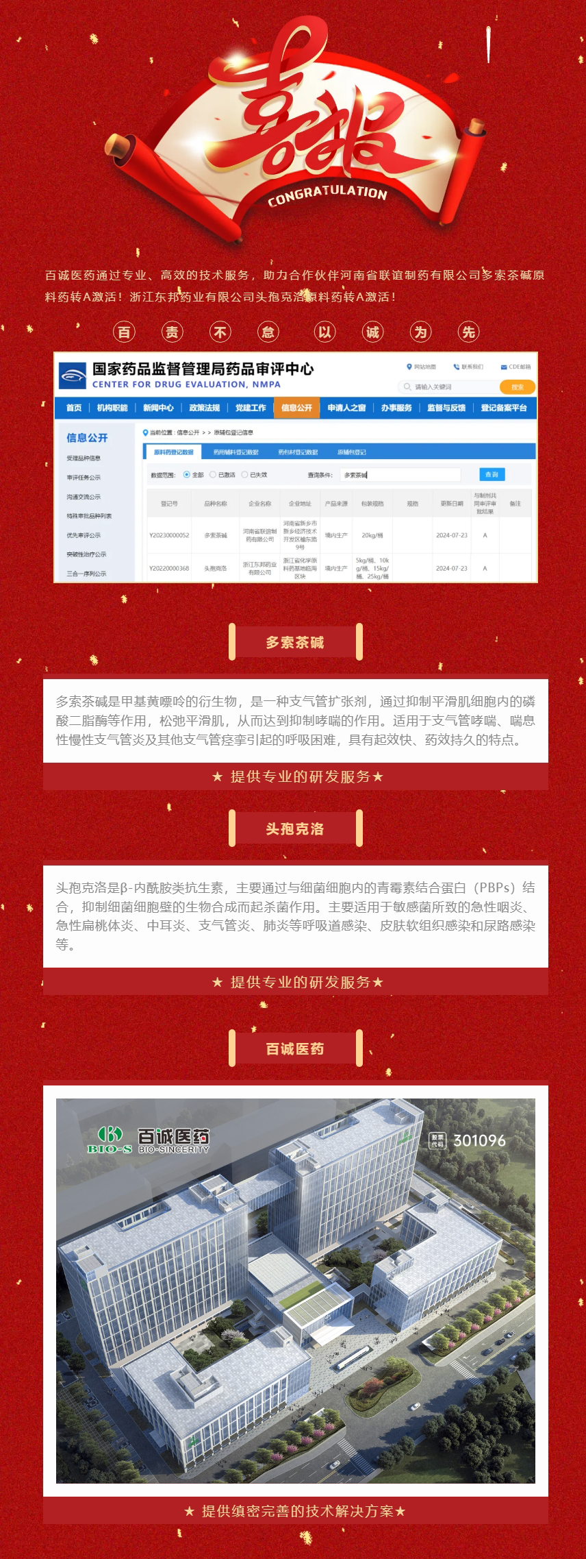 百誠醫(yī)藥助力合作伙伴多索茶堿原料藥、頭孢克洛原料藥轉(zhuǎn)A激活！.jpg