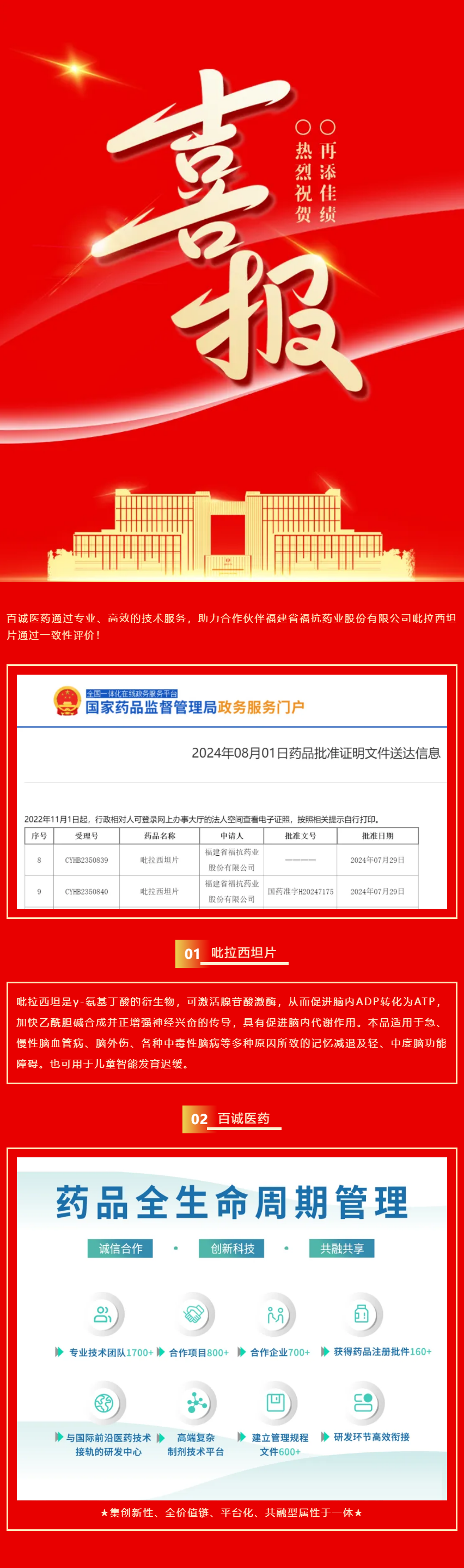 喜報(bào)！百誠醫(yī)藥助力合作伙伴吡拉西坦片通過一致性評(píng)價(jià)！.png