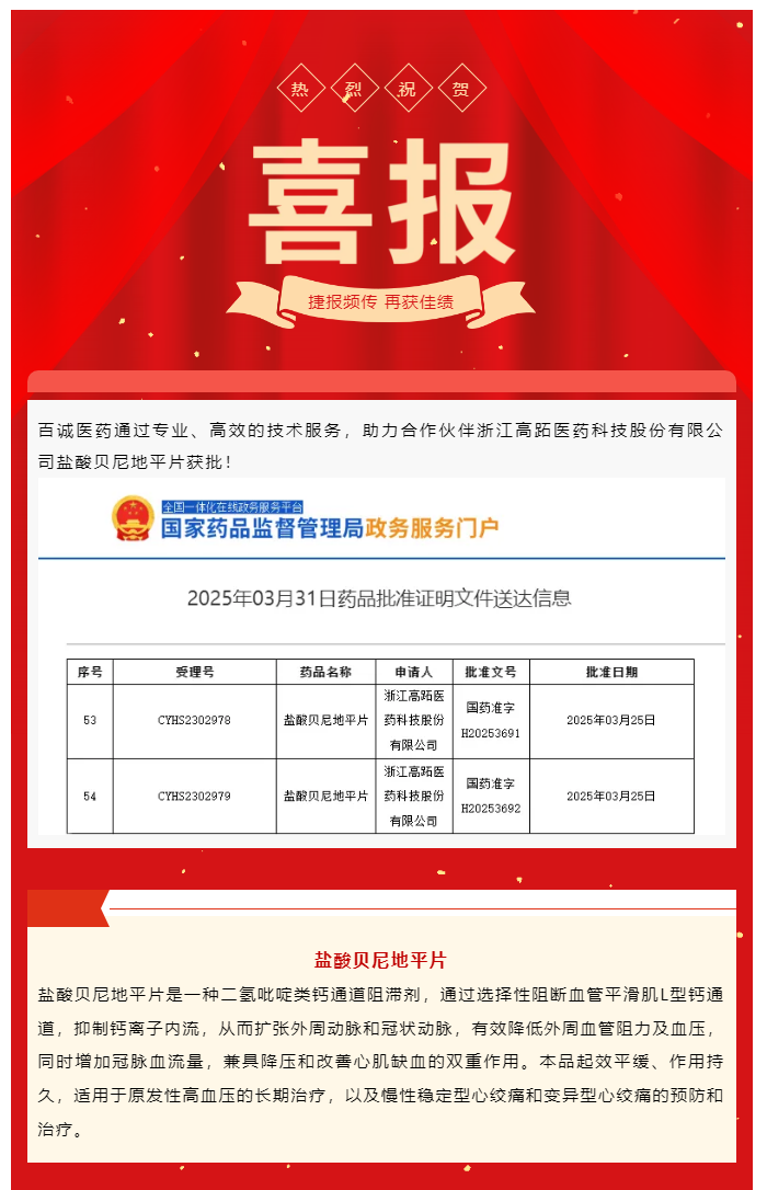 喜報！百誠醫(yī)藥助力合作伙伴鹽酸貝尼地平片獲批！.png